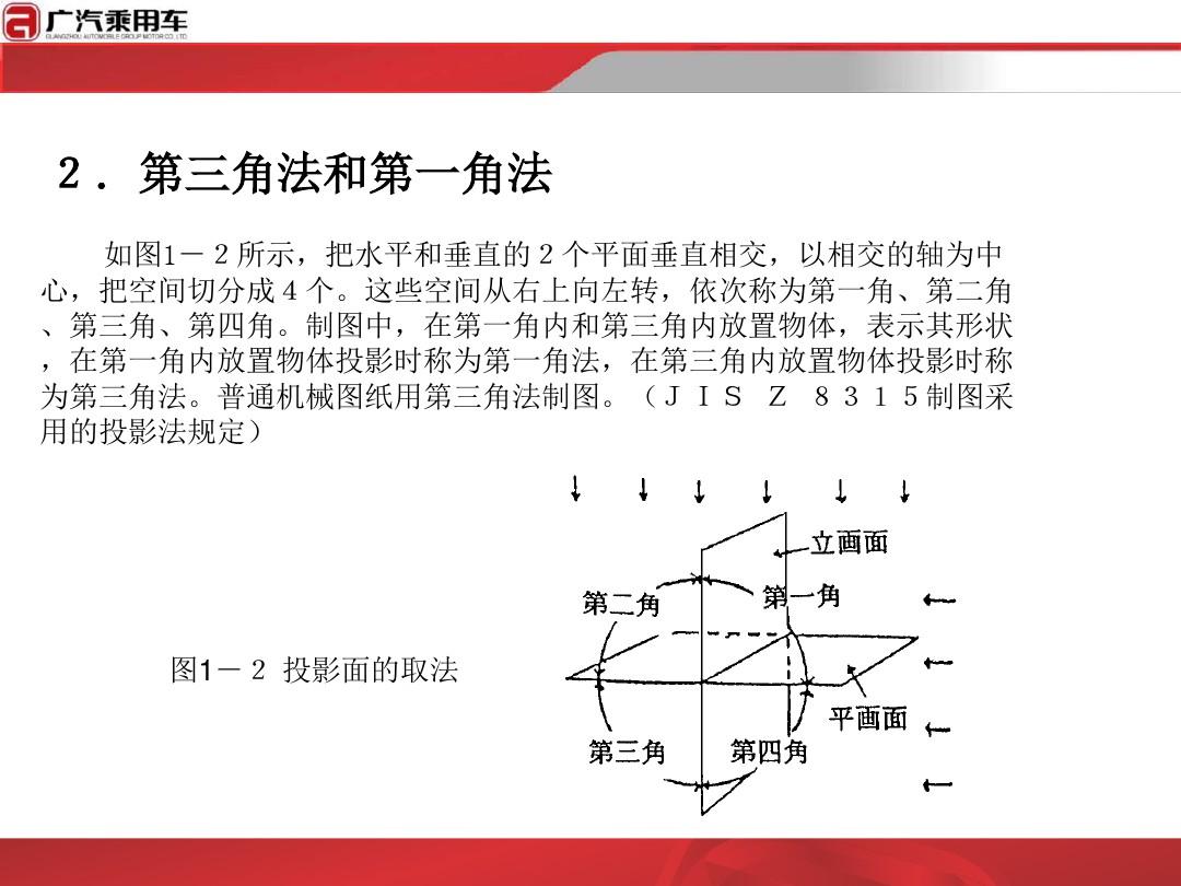 机械基础知识ppt课件