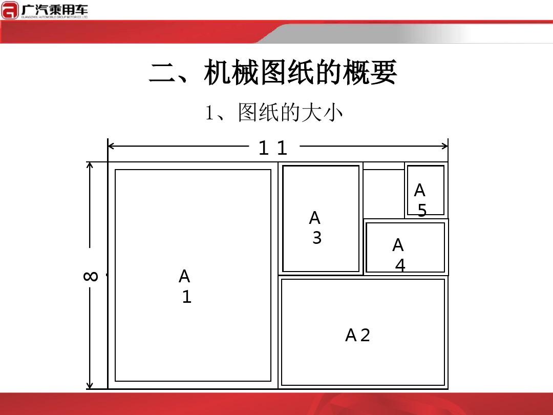 机械基础知识ppt课件