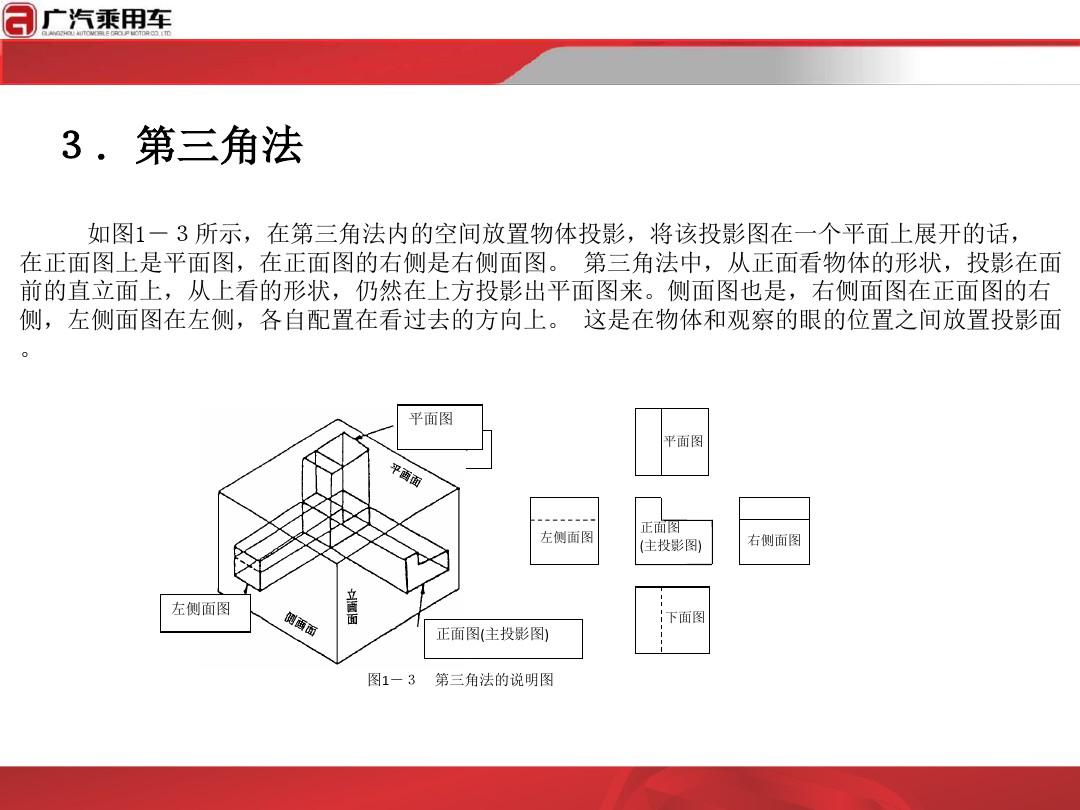 机械基础知识ppt课件