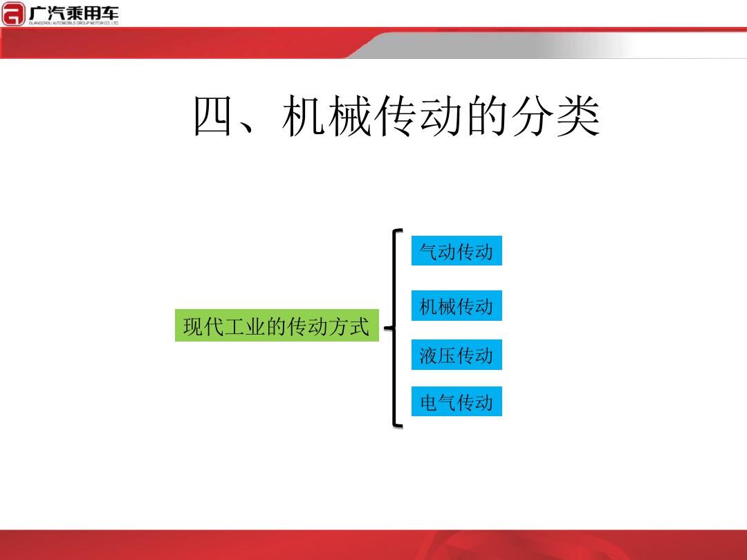 机械基础知识ppt课件