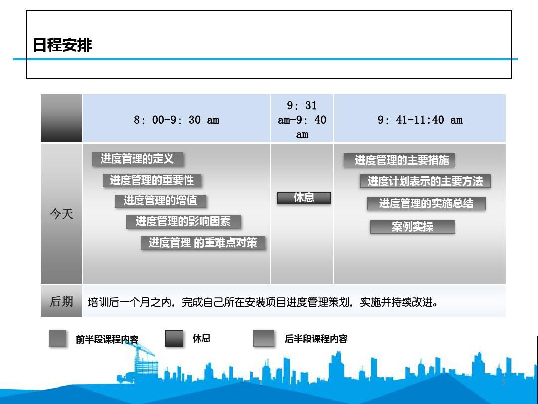 机电安装项目进度管理讲义ppt课件