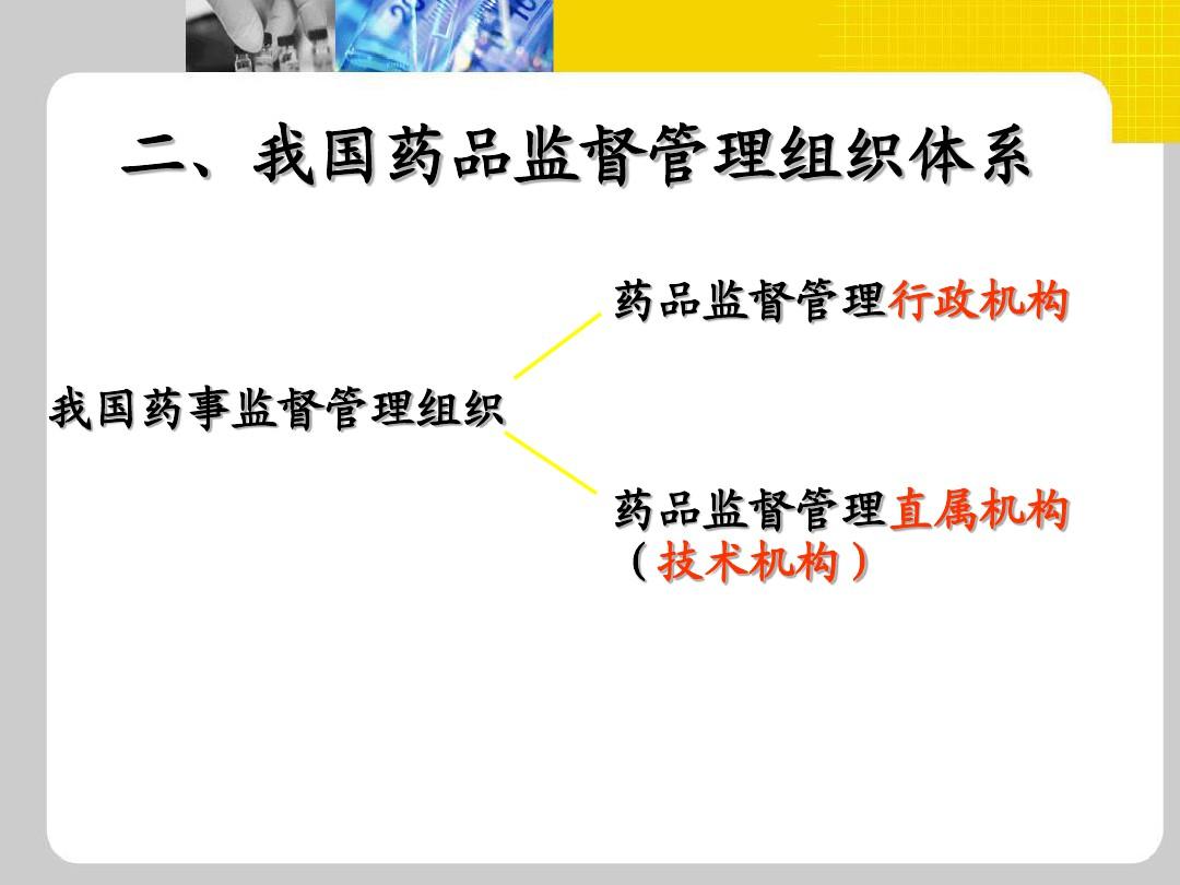 药事管理与法规全套课件第二章--药事组织PPT