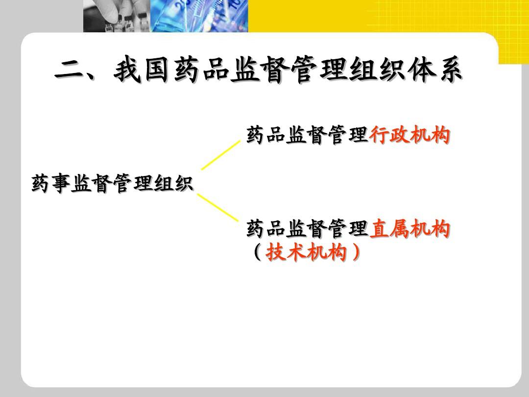 药事管理与法规全套课件第二章--药事组织 (收藏)PPT