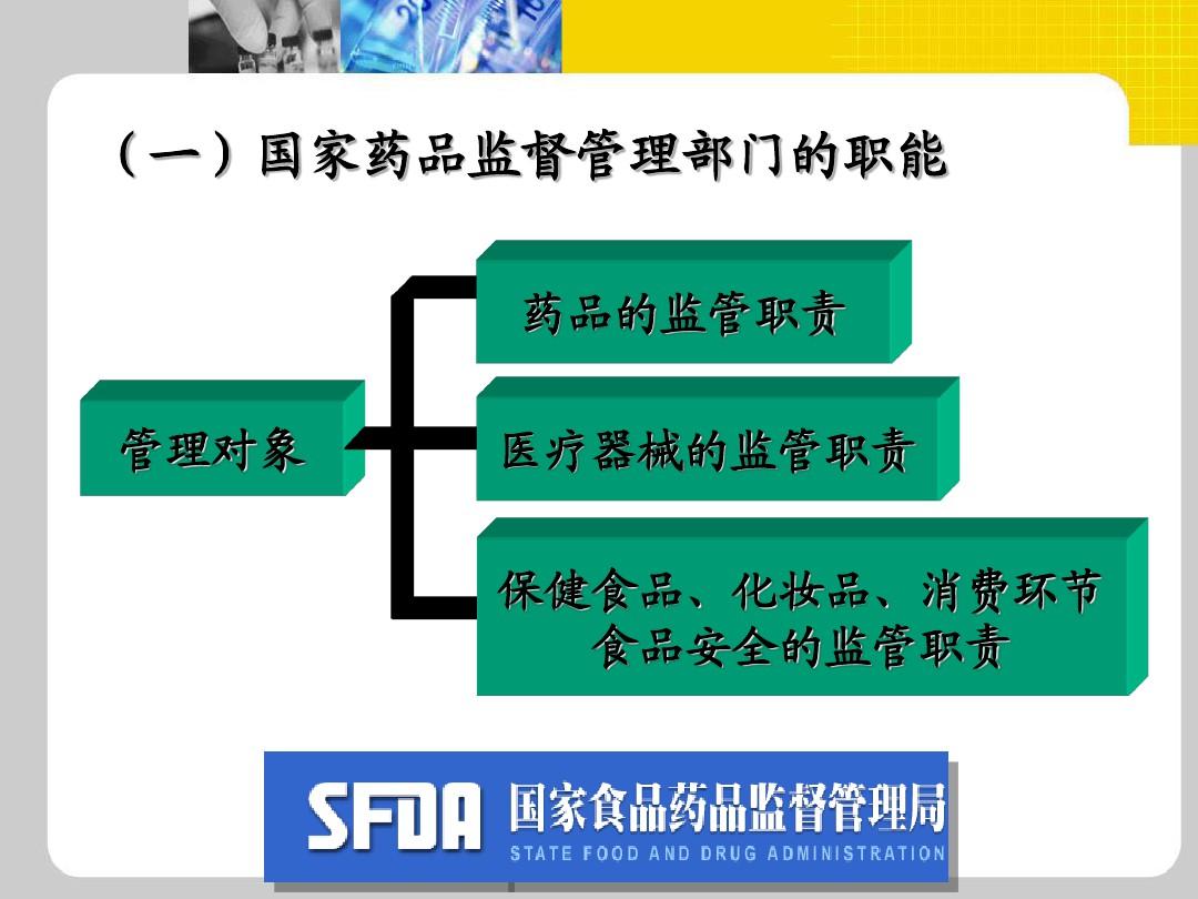 药事管理与法规全套课件第二章--药事组织 (收藏)PPT