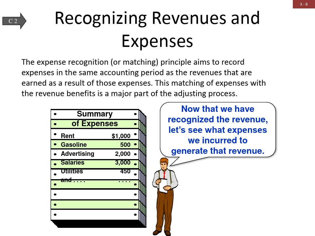 会计学原理 英文版 第21版 第三章 Adjusting Accounts and Preparing Financial Statementsppt课件