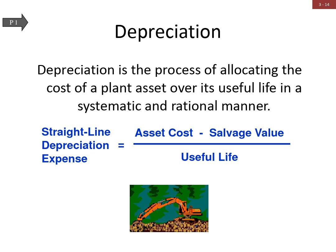 会计学原理 英文版 第21版 第三章 Adjusting Accounts and Preparing Financial Statementsppt课件