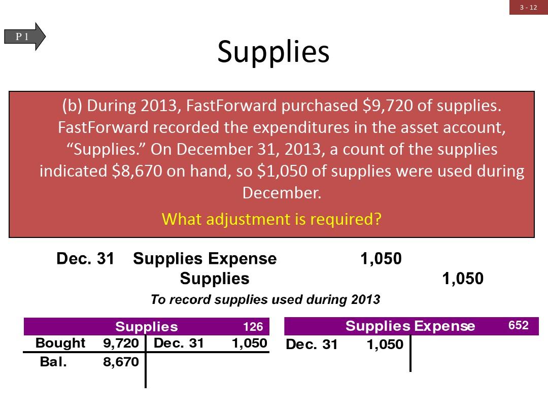 会计学原理 英文版 第21版 第三章 Adjusting Accounts and Preparing Financial Statementsppt课件