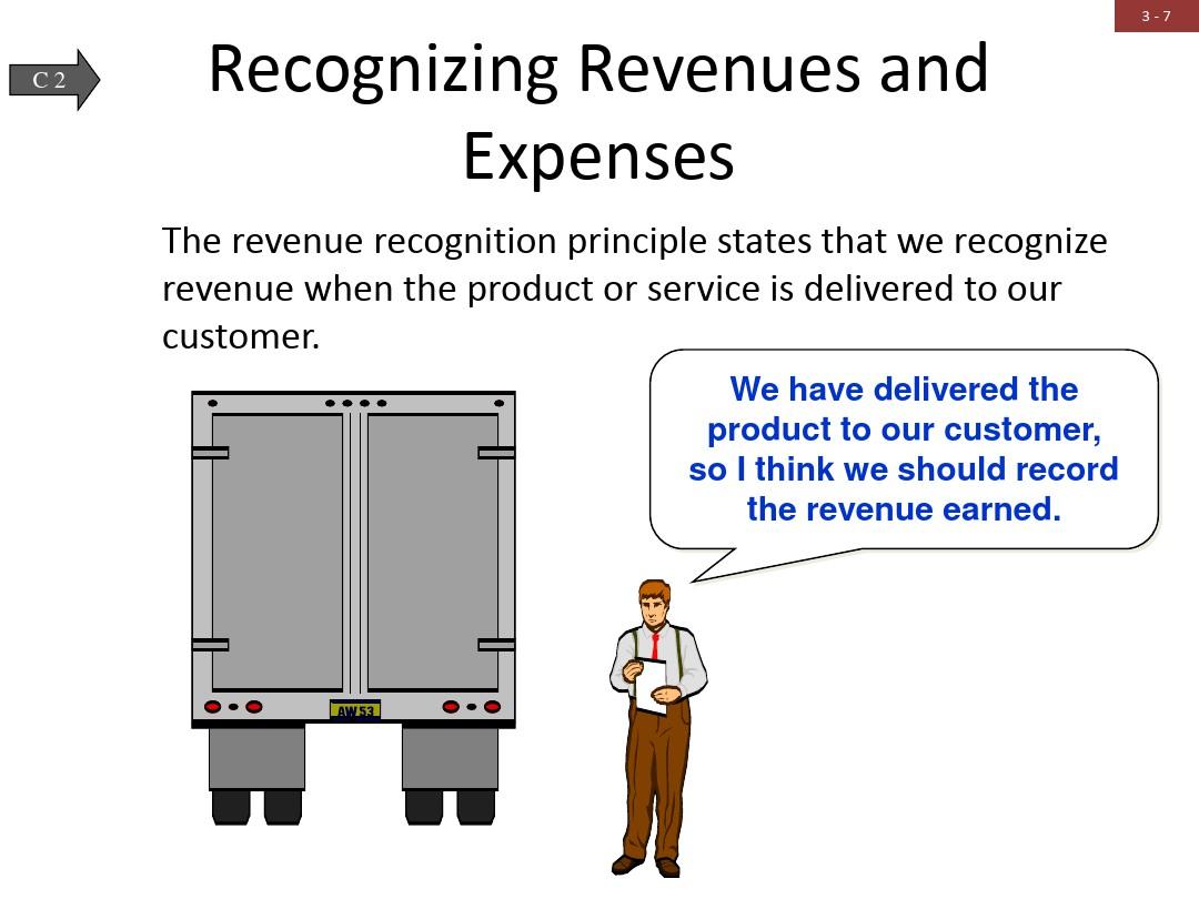 会计学原理 英文版 第21版 第三章 Adjusting Accounts and Preparing Financial Statementsppt课件