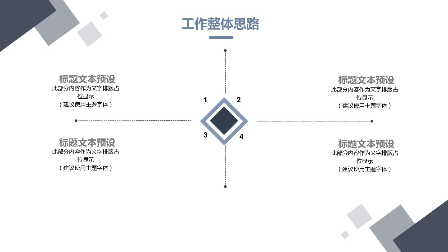 极简工作开展计划总结汇报PPT模版