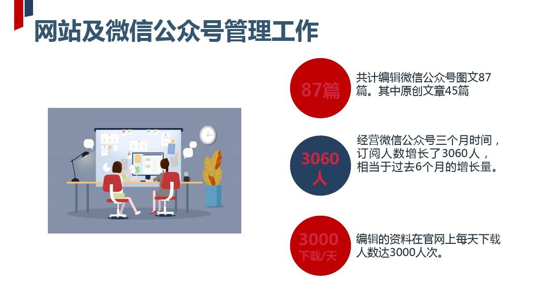 红蓝完整框架工作总结述职报告PPT模板[4668]