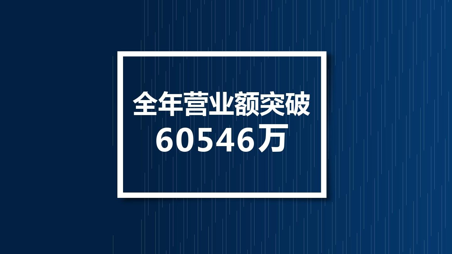 (完整版)2018不负过去不惧未来年终工作总结公司年度汇报述职报告ppt模板