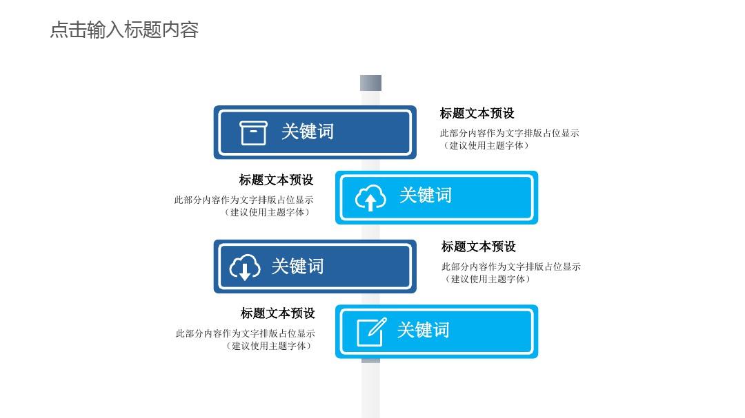 医疗医学工作总结PPT模板