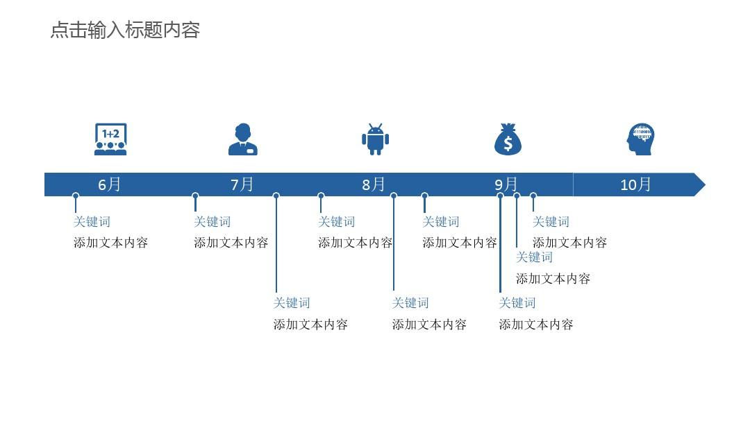 医疗医学工作总结PPT模板