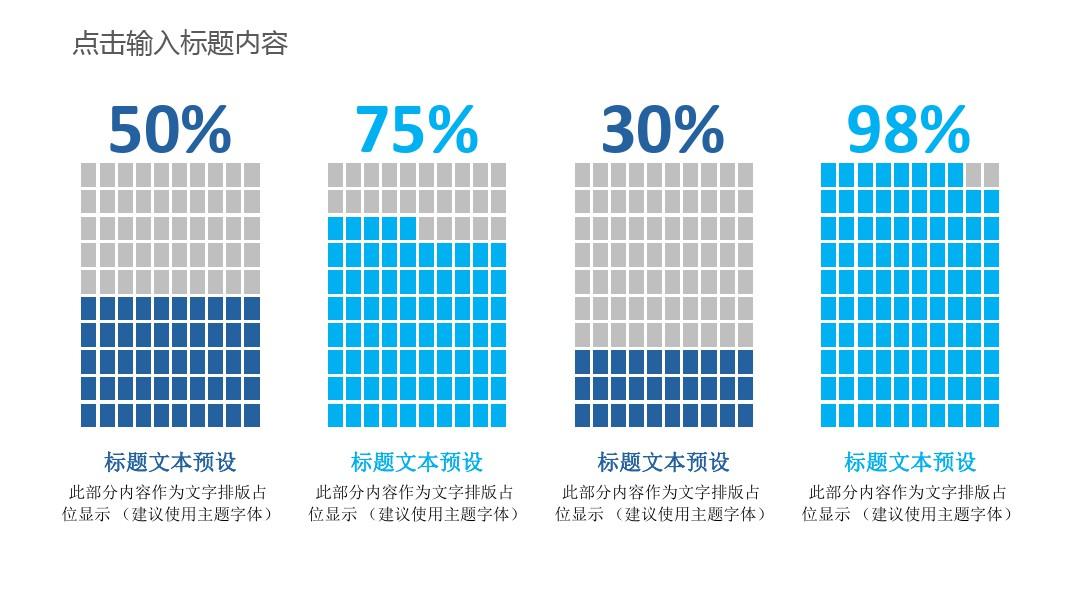 医疗医学工作总结PPT模板