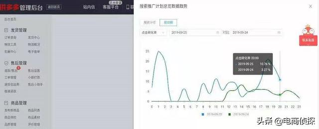 日销10W+拼多多运营，手把手教你利用工具选择赚钱产品（干货）