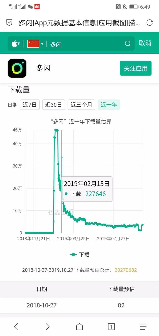 独家 | 张一鸣新推「音乐帮」，社交和抖音版权一箭双雕？