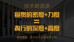 运营推广（值得收藏）：医美行业营销方案大全