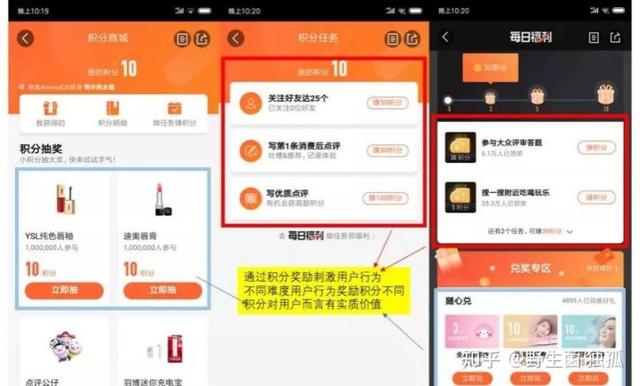 增长秘技：高DAU产品的6大运营绝招，轻松达成95%留存率