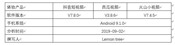 为什么字节跳动要做抖音、西瓜、火山三款短视频产品？