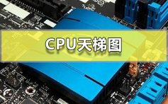 CPU天梯图_CPU天梯图2019高清大图排行榜