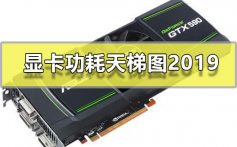 显卡功耗天梯图2019_显卡满载功耗天梯图2019高清大图