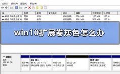 win10扩展卷灰色怎么办_win10扩展卷灰色不能选用的解决方法