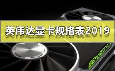 英伟达显卡规格表2019_NVIDIA显卡规格排行天梯图2019