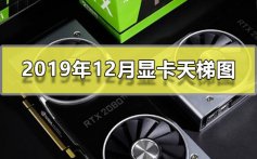 2019年12月显卡天梯图_2019最新12月显卡高清天梯图