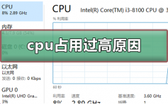 cpu占用过高是什么原因_cpu占用过高是什么原因