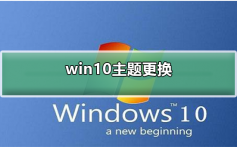 win10主题更换不了_win10主题更换不了的解决方法