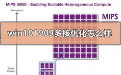 win101909多核优化怎么样_win101909多核优化性能点评