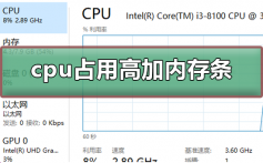 cpu占用过高加内存条有用吗_cpu占用过高加内存条作用解答