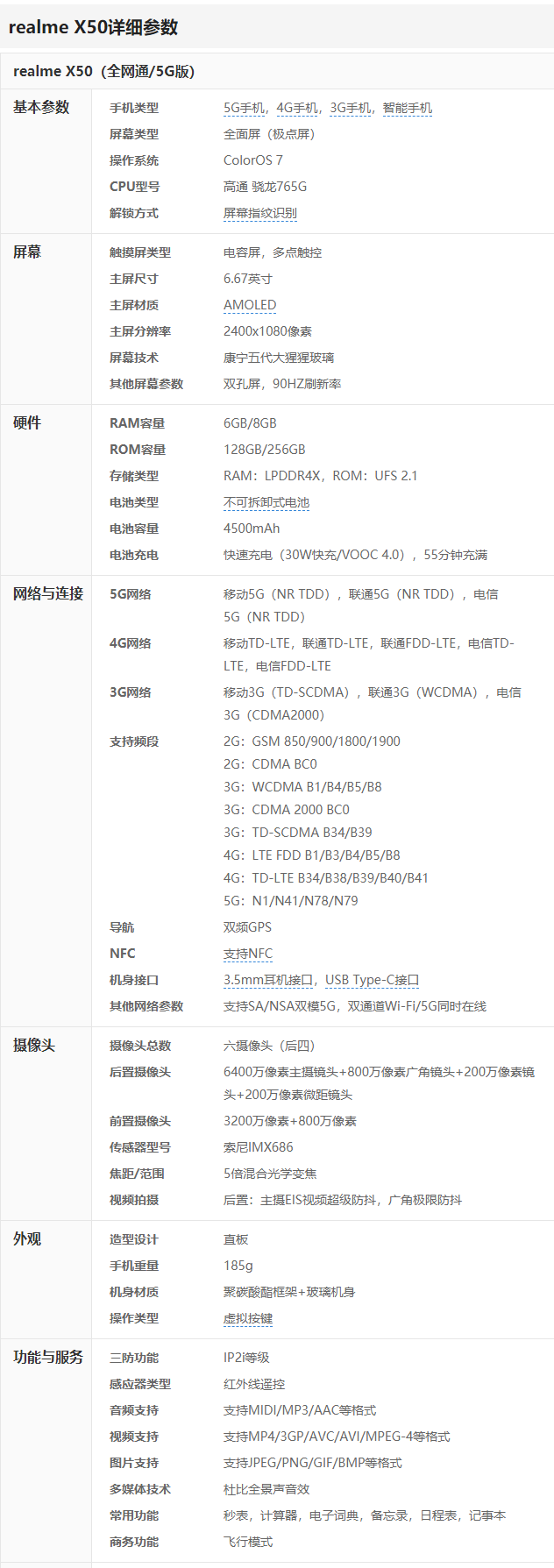 realme x50 5g参数图片