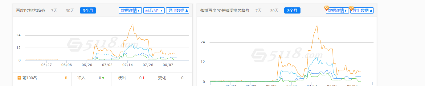 微信截图_20190812084512