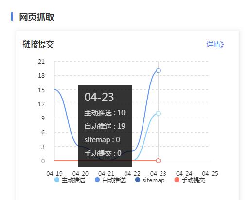 QQ截图20190426100511