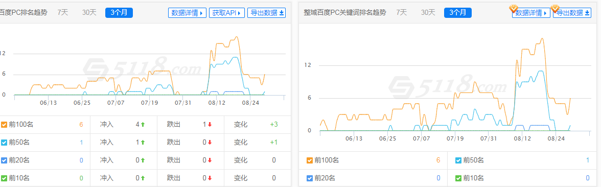 QQ截图20190829091546