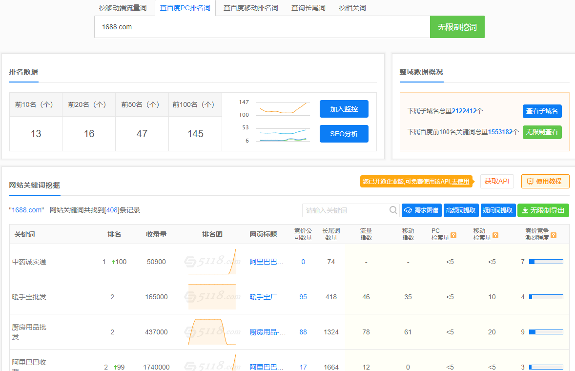 网站百度PC排名