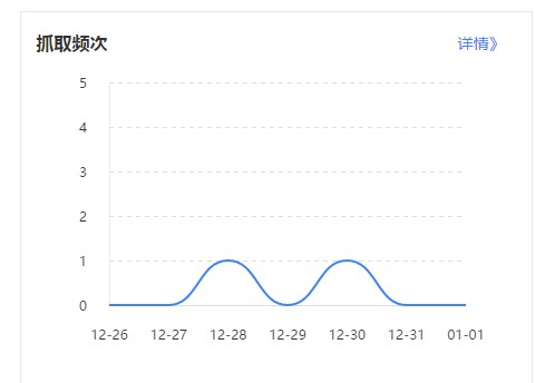 抓取