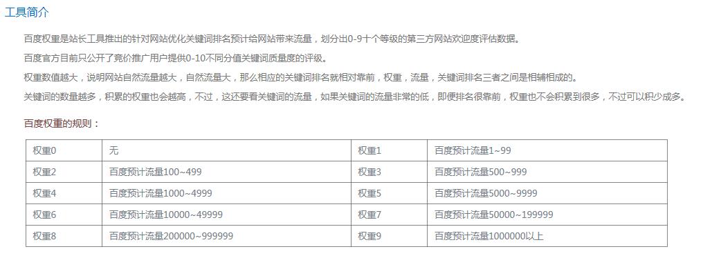 百度互联网创业者俱乐部搜索引擎优化指南_移动端页面优化_百度移动建站页面优化指南