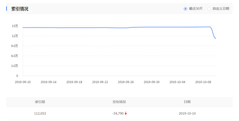 微信截图_20191011091921