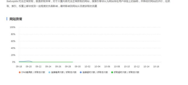 360截图20191018170815381