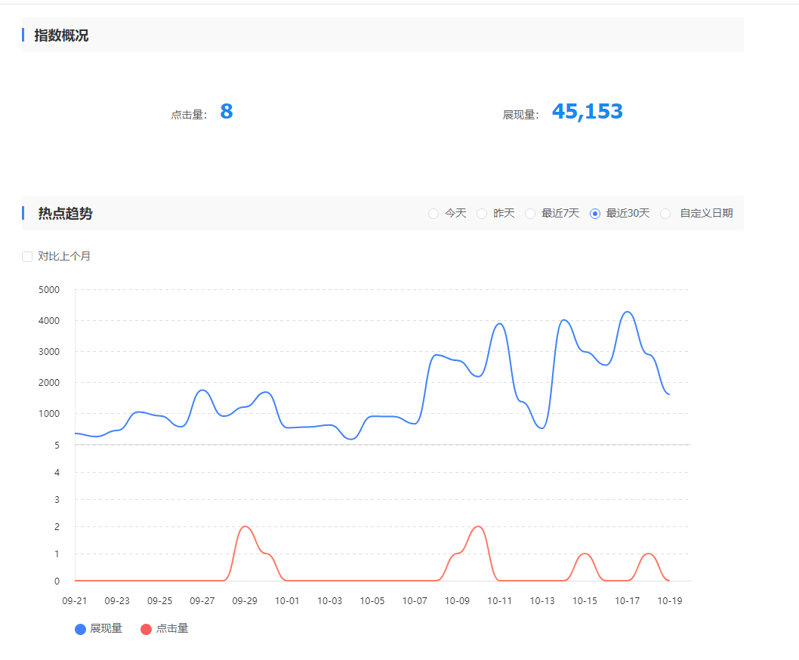 QQ浏览器截图20191021154653