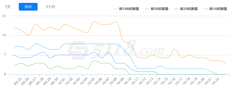 微信截图_20191023083617