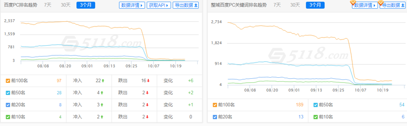 QQ截图20191024143154