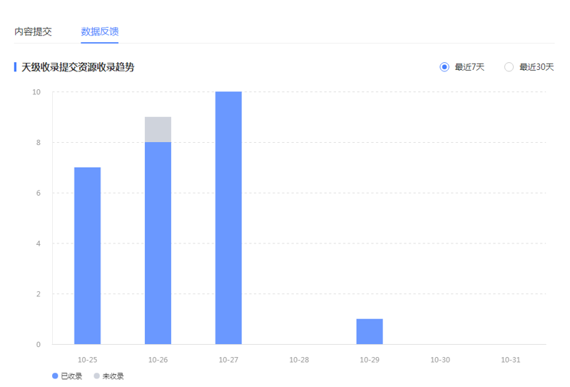 QQ截图20191101095518