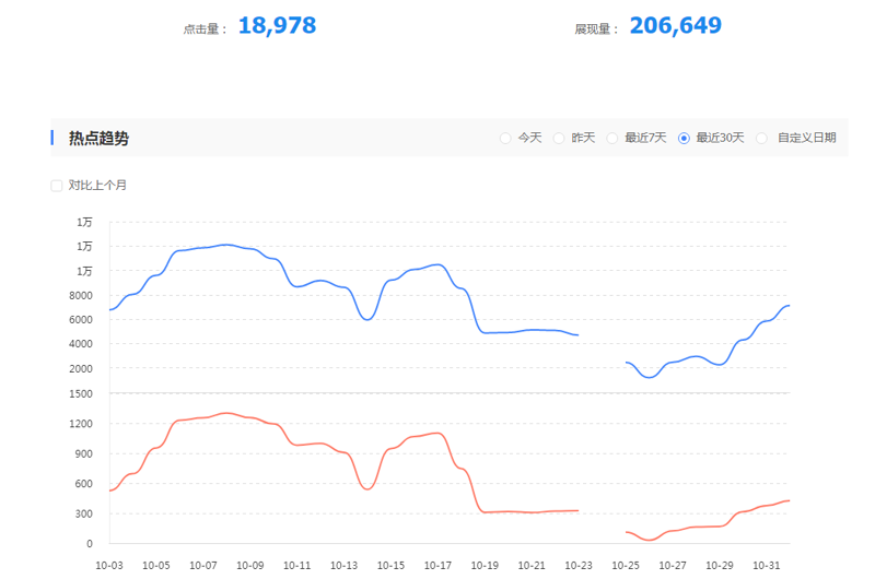 QQ截图20191104181403