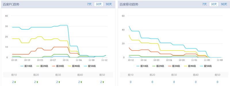 微信截图_20191114093619