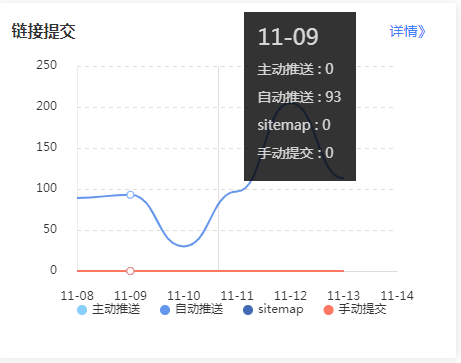 QQ截图20191115104111