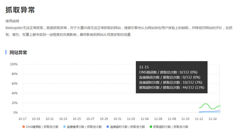 QQ浏览器截图20191116134731