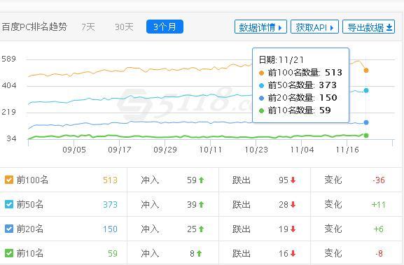 微信截图_20191121104554